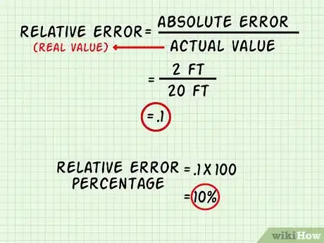 Imagen titulada Calculate Relative Error Step 7