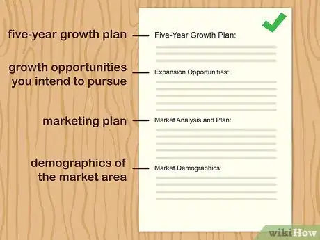 Imagen titulada Write a Growth Plan Step 9
