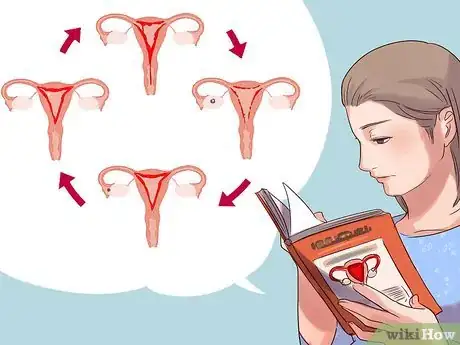 Imagen titulada Know if It's Postpartum Bleeding or a Period Step 7