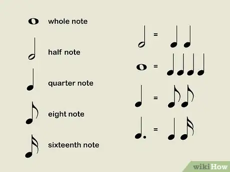 Imagen titulada Count Rhythms Step 2
