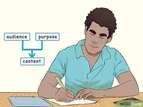 Imagen titulada Write a Speech About Yourself Step 3