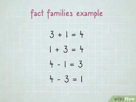 Imagen titulada Learn Math Step 20