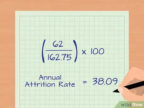 Imagen titulada Calculate Attrition Rate Step 3