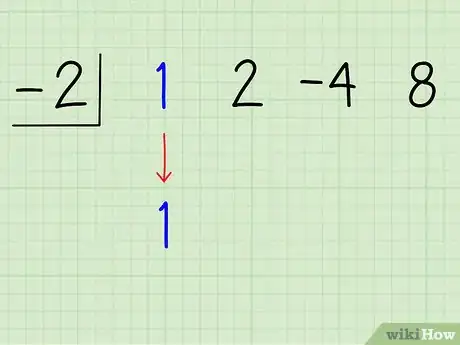 Imagen titulada Divide Polynomials Using Synthetic Division Step 5