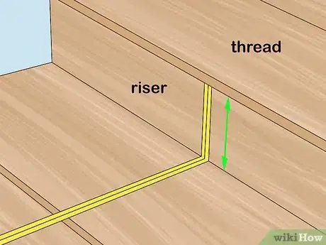 Imagen titulada Calculate Carpet on Stairs Step 3
