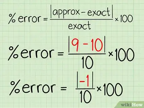 Imagen titulada Calculate Percentage Error Step 2