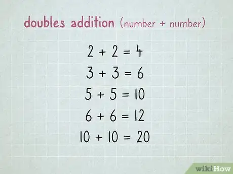 Imagen titulada Learn Math Step 14