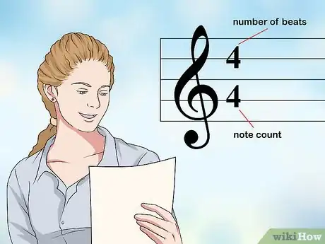 Imagen titulada Count Rhythms Step 1