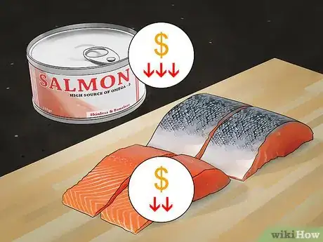 Imagen titulada Afford Healthy Food Step 2