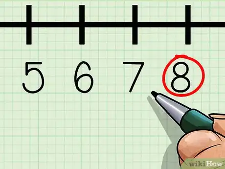 Imagen titulada Use a Number Line Step 9