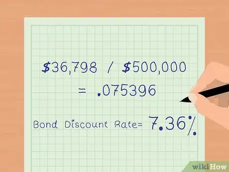Imagen titulada Calculate Bond Discount Rate Step 13