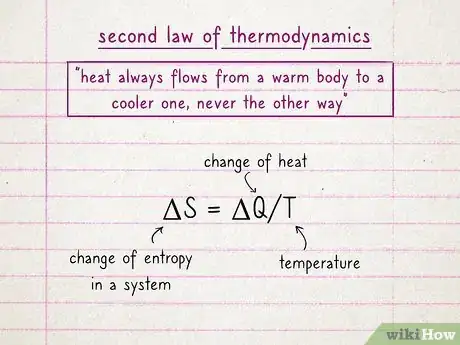 Imagen titulada Learn Thermodynamics Step 4