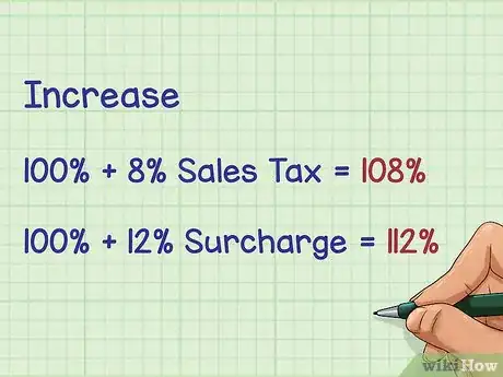 Imagen titulada Work With Percentages of Increase and Decrease Step 10