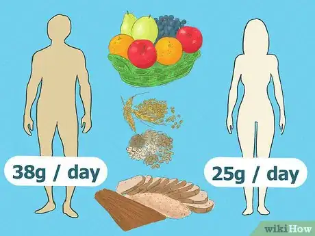 Imagen titulada Make Home Remedies for Diarrhea Step 13