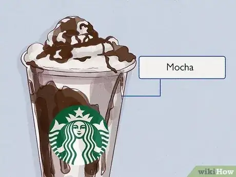 Imagen titulada Order at Starbucks Step 11