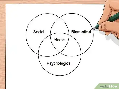 Imagen titulada Understand Why People Use Drugs Step 6