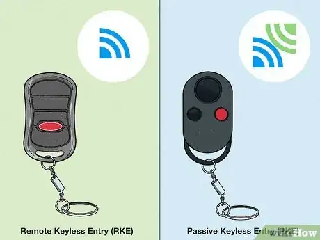 Imagen titulada Find Lost Remote Car Key Step 8