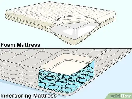 Imagen titulada Choose a Baby Crib Mattress Step 4