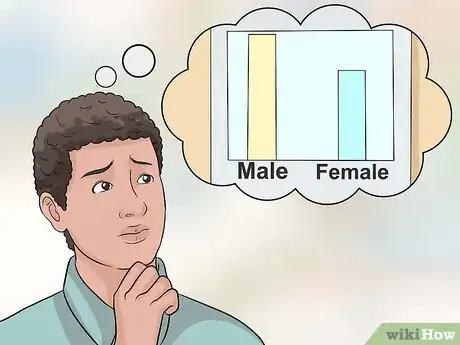 Imagen titulada Know if You Have a Hernia Step 8