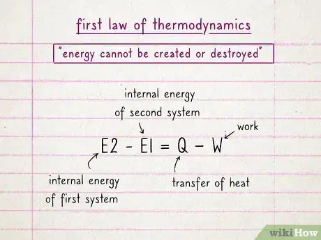 Imagen titulada Learn Thermodynamics Step 3