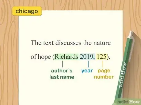 Imagen titulada Put a Quote in an Essay Step 12
