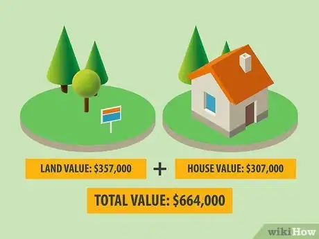 Imagen titulada Calculate Property Tax Step 02