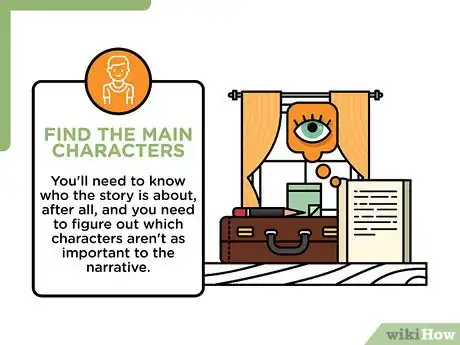 Imagen titulada Summarize a Story Step 3