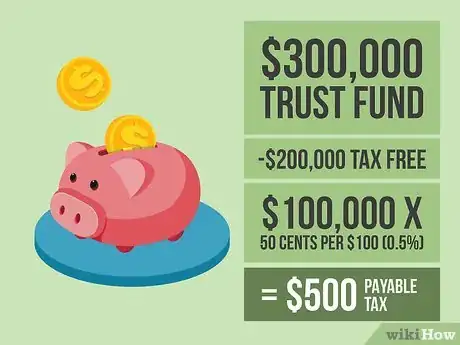 Imagen titulada Calculate Property Tax Step 09