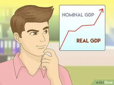 Imagen titulada Calculate the Growth Rate of Nominal GDP Step 1