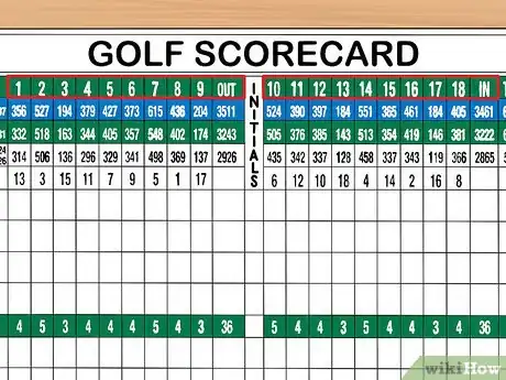 Imagen titulada Read a Golf Scorecard Step 2