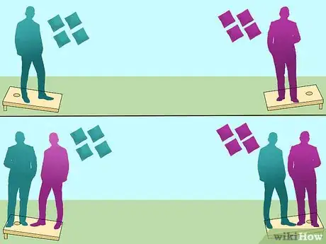 Imagen titulada Play Bean Bag Toss Step 3