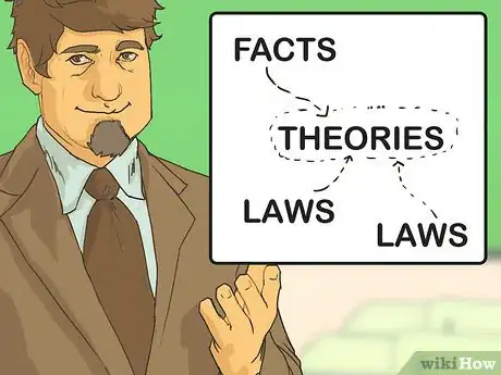 Imagen titulada Explain the Difference Between Theory, Law, and a Fact Step 14