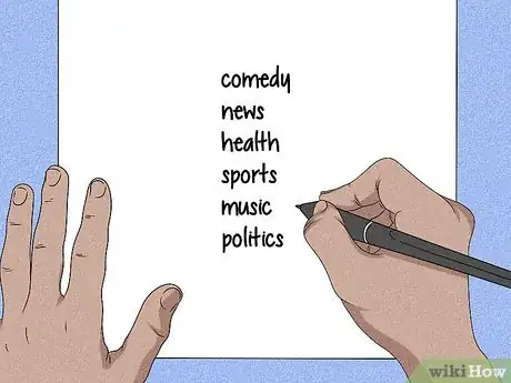 Imagen titulada Start Your Own Podcast Step 1