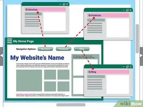 Imagen titulada Design a Website Step 5
