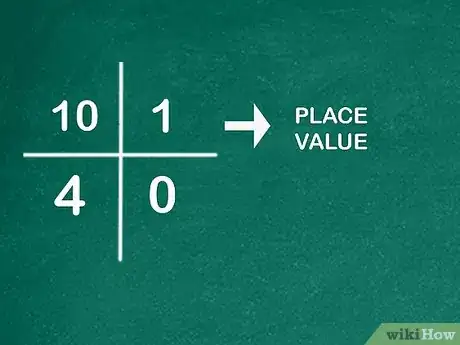 Imagen titulada Teach Place Value Step 6