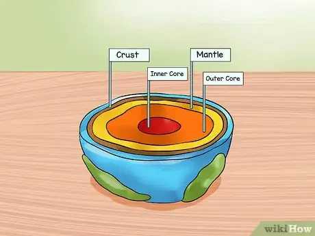 Imagen titulada Create a School Project on the Layers of the Earth Step 9