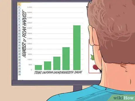 Imagen titulada Make a Pictograph Step 12