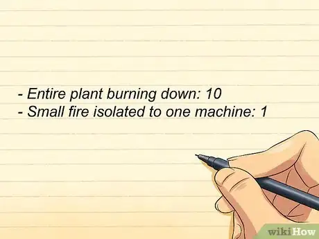 Imagen titulada Write a Contingency Plan Step 4