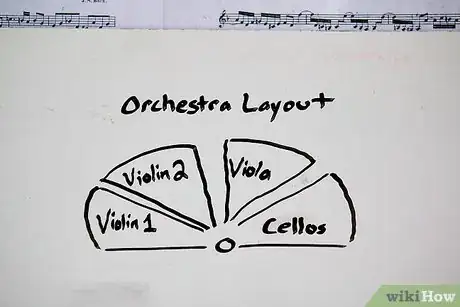 Imagen titulada Distinguish Between Violins and Violas Step 6