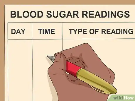 Imagen titulada Use a Glucometer Step 11