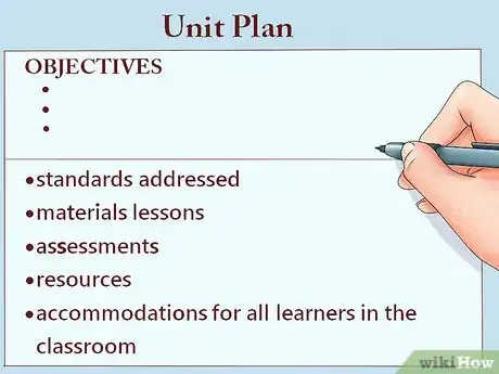 Imagen titulada Write a Unit Plan Step 6