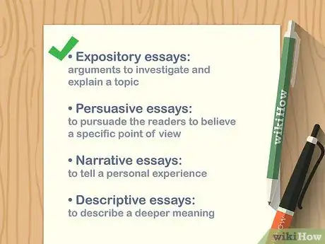 Imagen titulada Write Any High School Essay Step 1