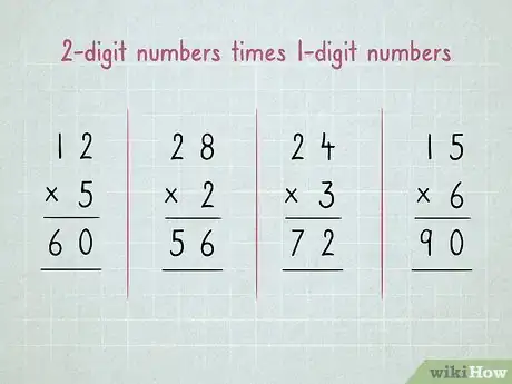 Imagen titulada Learn Math Step 29