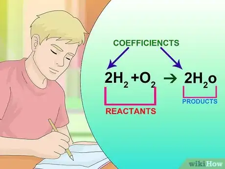Imagen titulada Study Science Step 18