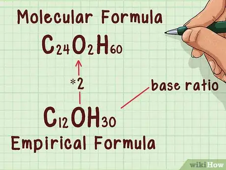 Imagen titulada Find Molecular Formula Step 1