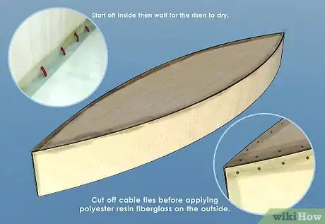Imagen titulada Build a Plywood Canoe Step 4