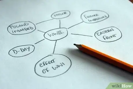 Imagen titulada Write an Informative Essay Step 6