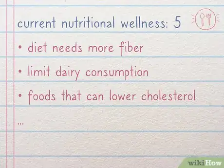 Imagen titulada Create a Wellness Plan Step 7