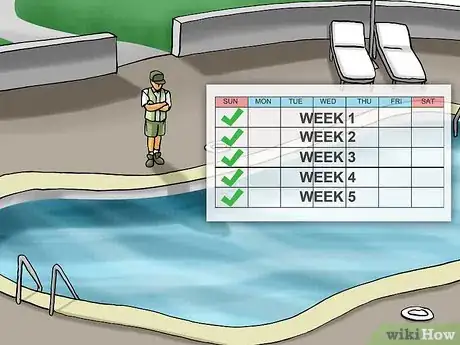 Imagen titulada Raise Cyanuric Acid Levels in a Pool Step 1