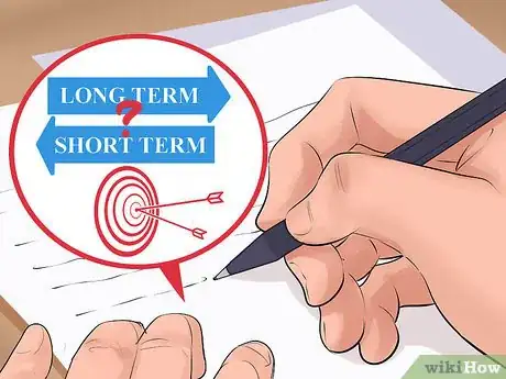 Imagen titulada Write an Industry Analysis Report Step 15